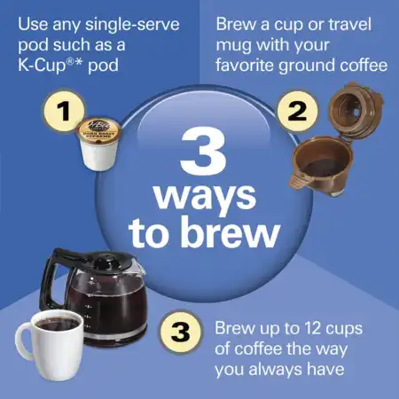 Hamilton Beach 49902 Flexbrew Reviews