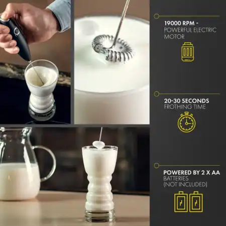 Unicoff Milk Frother Review 9 Unicoff Milk Frother Review
