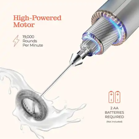 Peach Street Milk Frother Review 11 Review: Peach Street Milk Frother