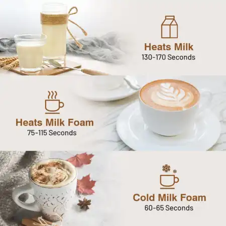 Secura Electric Milk Steamer Stainless Steel Review 12 Review: Secura Electric Milk Steamer Stainless Steel