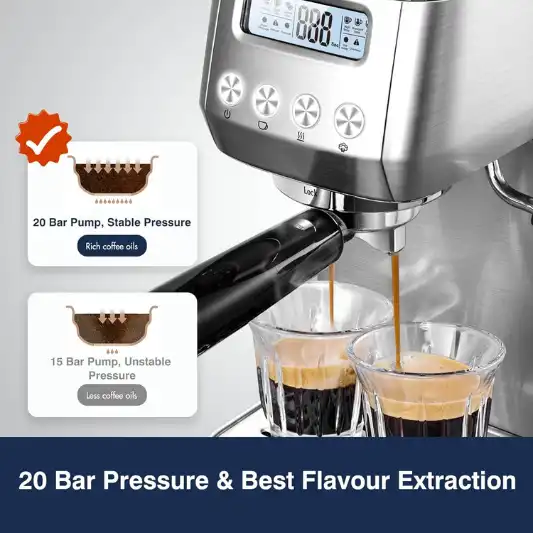 Amzchef Espresso Machines Review 9 Amzchef Espresso Machines Review