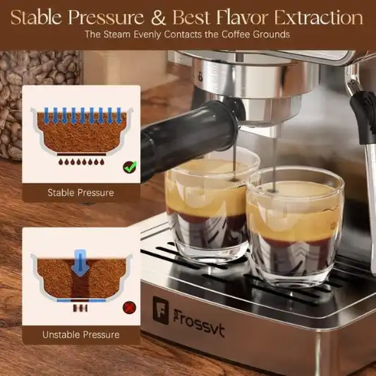 Frossvt Espresso Machine Review 12 Frossvt Espresso Machine Review